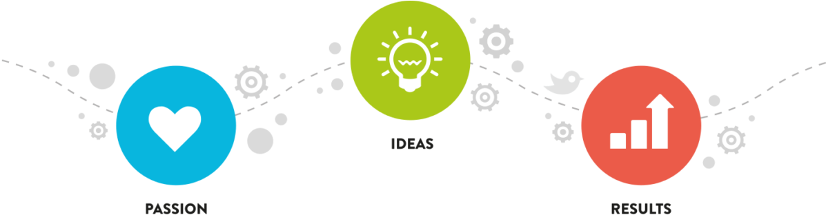 More People Choose Mv Web Solution Because Of Its Dedicated - Reasons To Choose Us (1200x318), Png Download
