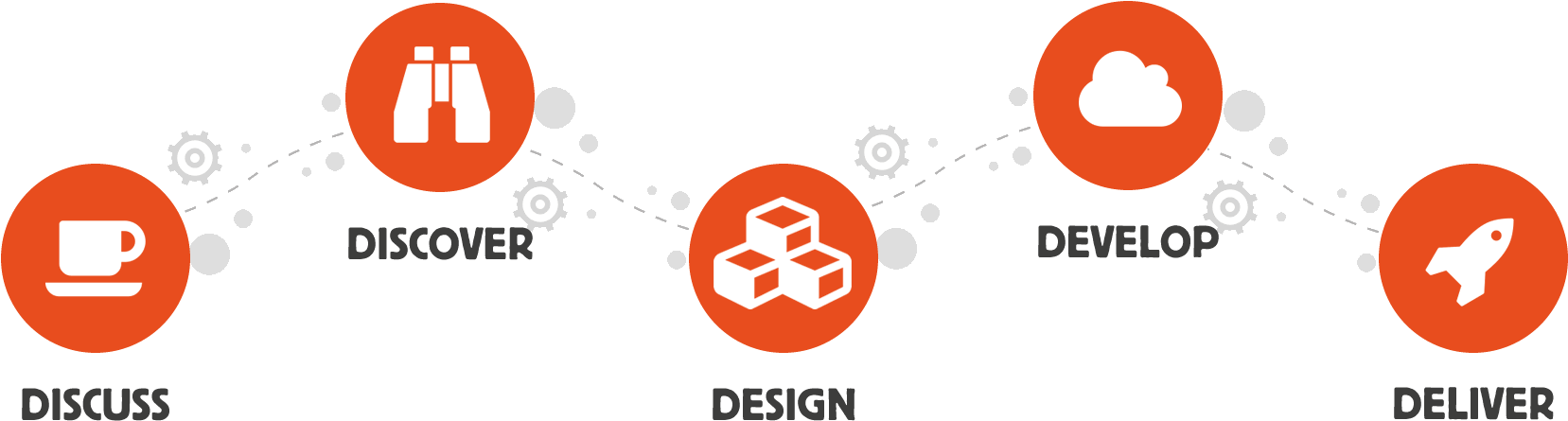 At Hms, We Understand A Company's Need To Have An Effective - Interior Design (1920x600), Png Download