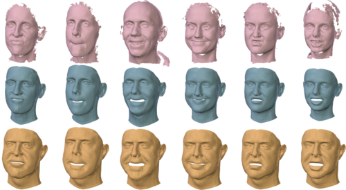 Learning A Model Of Facial Shape And Expression From - Carving (500x274), Png Download