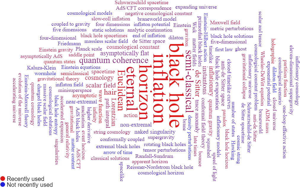 You Can Also Search For Similar Authors And For People - Author (1100x715), Png Download