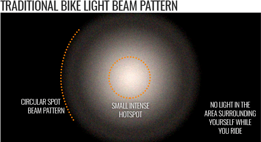 What Would It Look Like If You Did Have An Experienced - Planet (548x303), Png Download