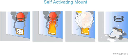 The Elide Fire Ball Can Be Easily Placed Anywhere - Illustration (555x251), Png Download