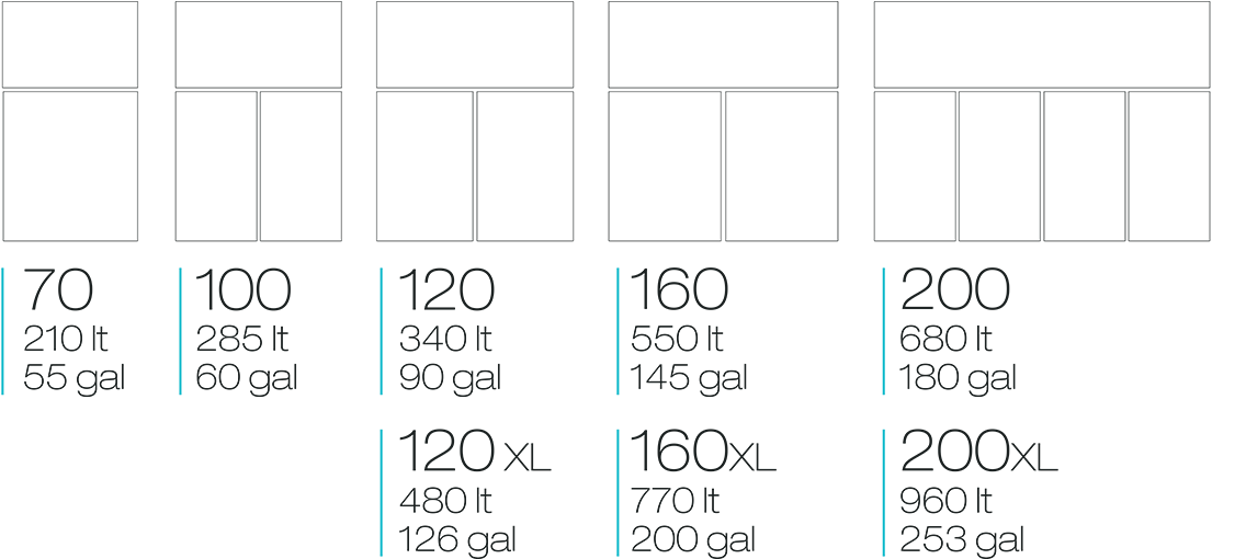 Product Range - Aquarium (1200x587), Png Download