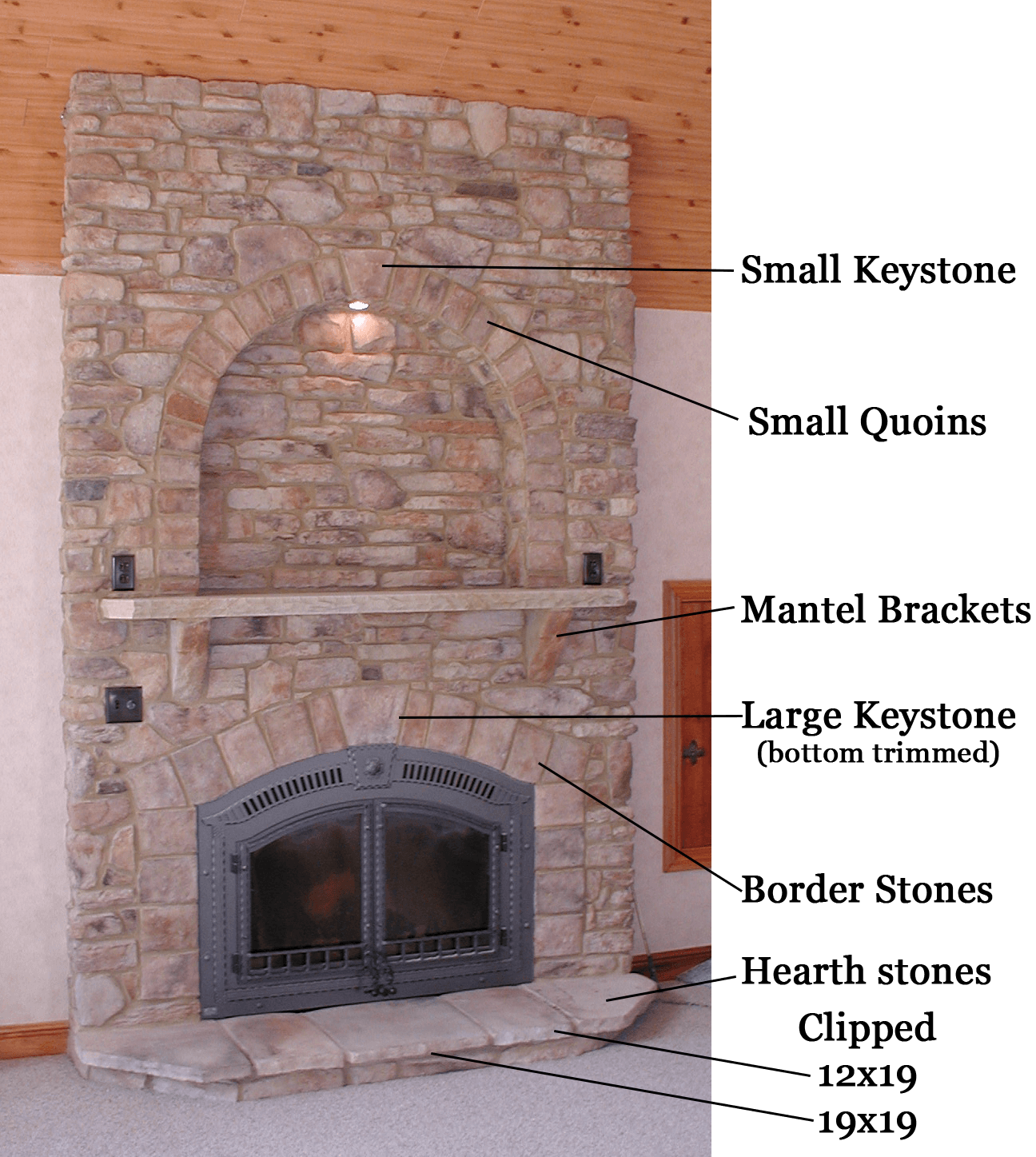 Date Stone - Hearth (1296x1447), Png Download