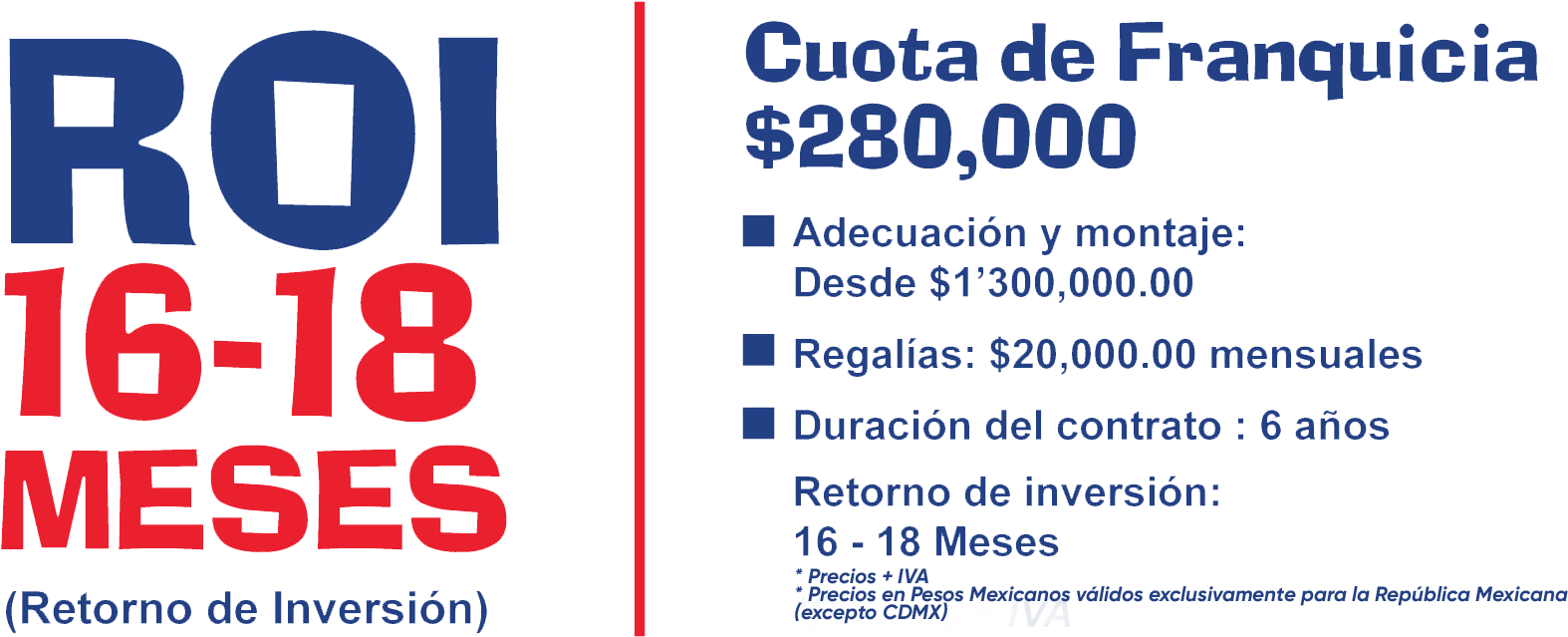 Tenemos Una Expansión Sostenida Y Exponencial Que Año - Franquicias En Mexico Precios (1920x706), Png Download