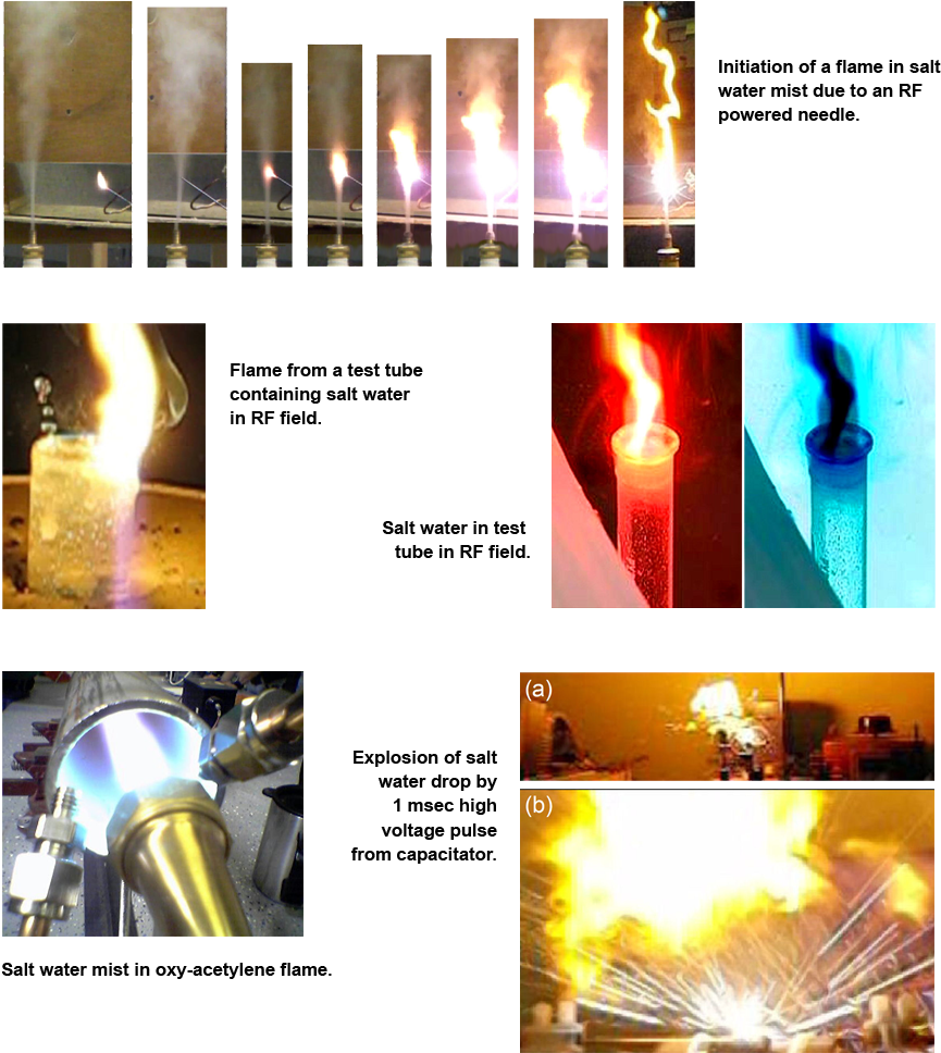 Salt Water Plasmas - Water (940x1002), Png Download