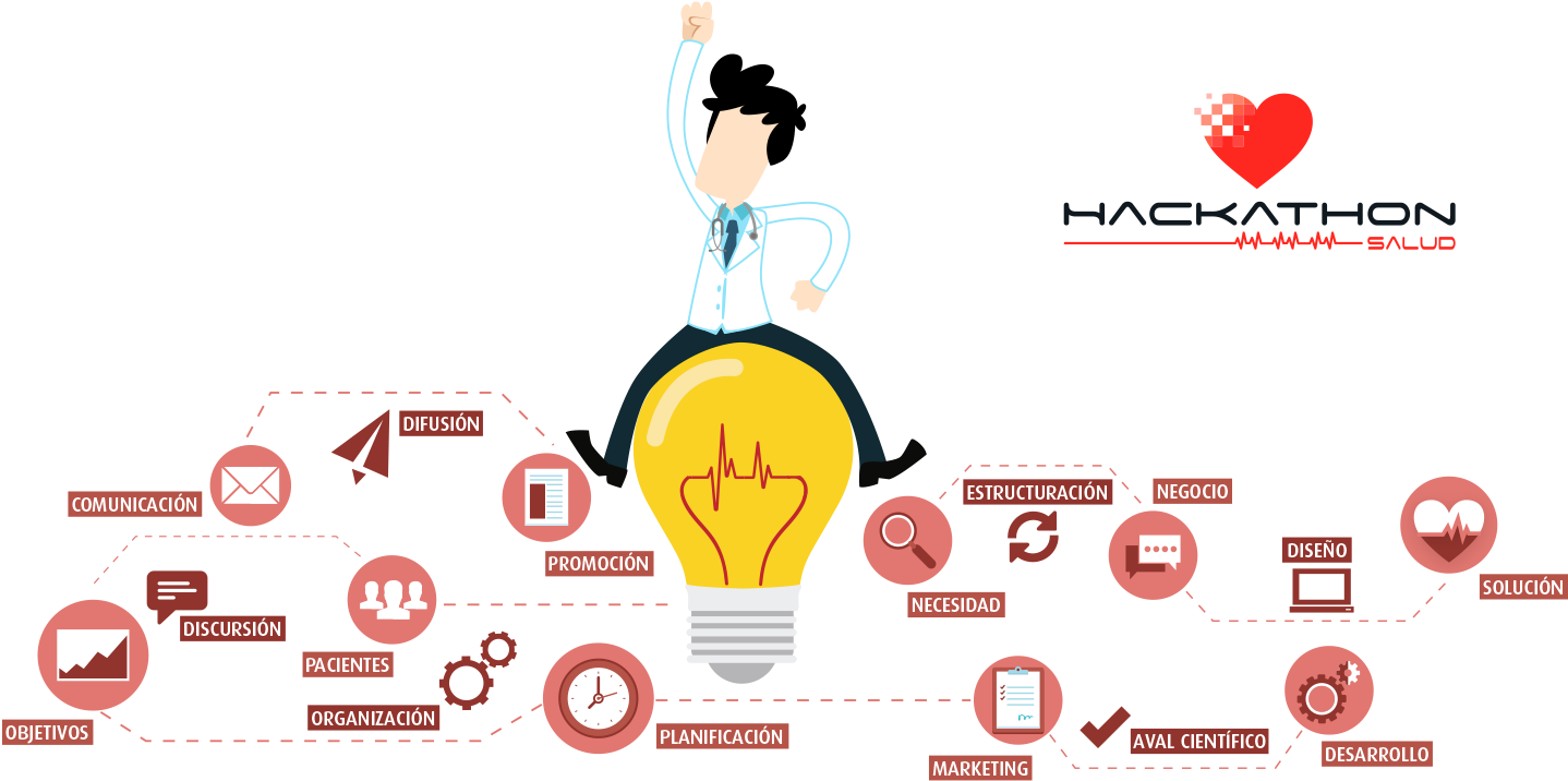 Objetivo - Comunicacion En Salud Png (1500x725), Png Download