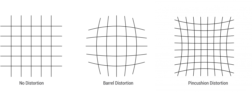 Optical Abberations 3 01 - Darkness (1200x379), Png Download
