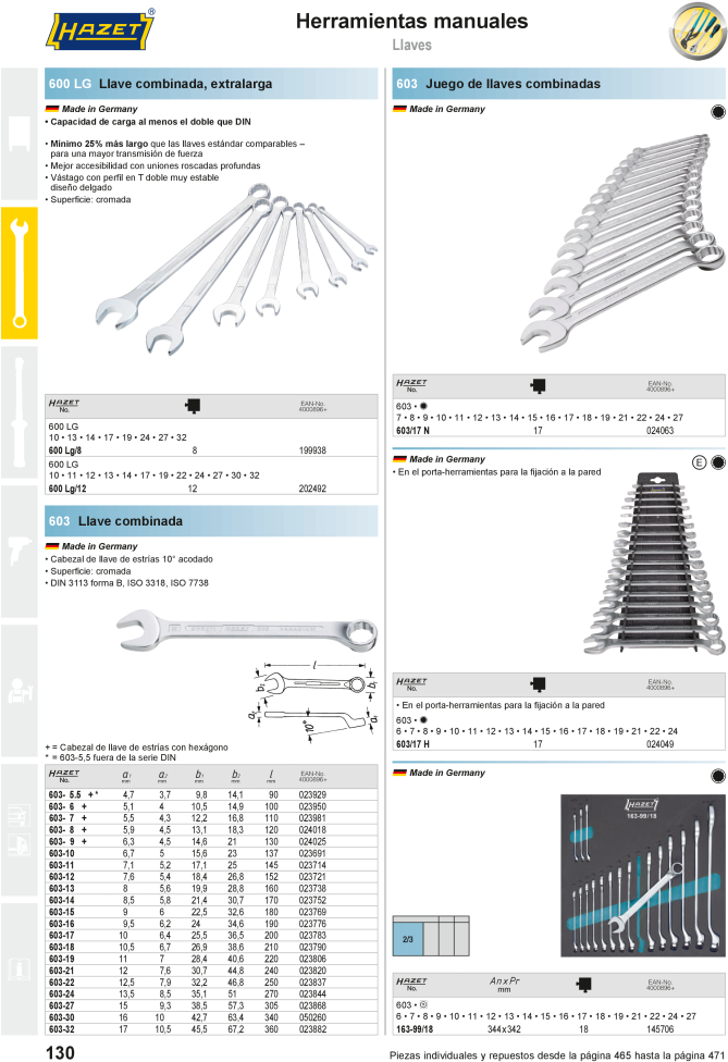 Crowfoot Wrench Set 17-piece 7 - 27 Mm Din 3113 Form (706x1000), Png Download