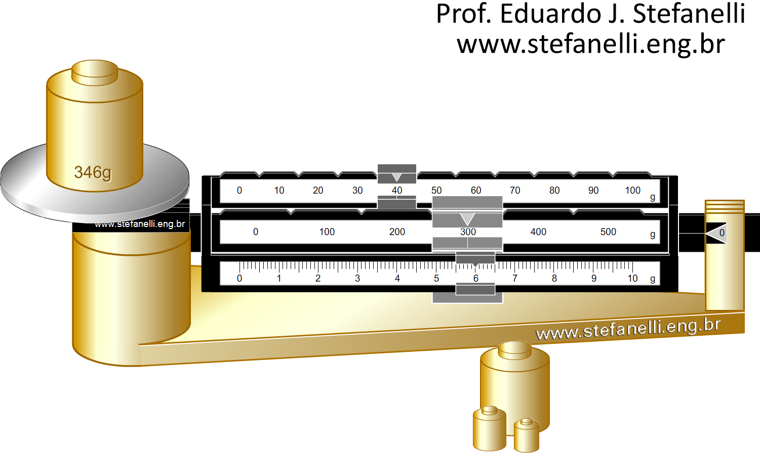 Balança Tríplice Escala - Brass (1500x1500), Png Download