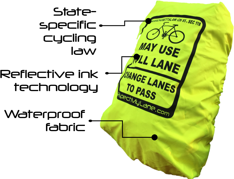 Details Of Front Of Reflective Waterproof Cycling Backpack - Cycling (877x639), Png Download