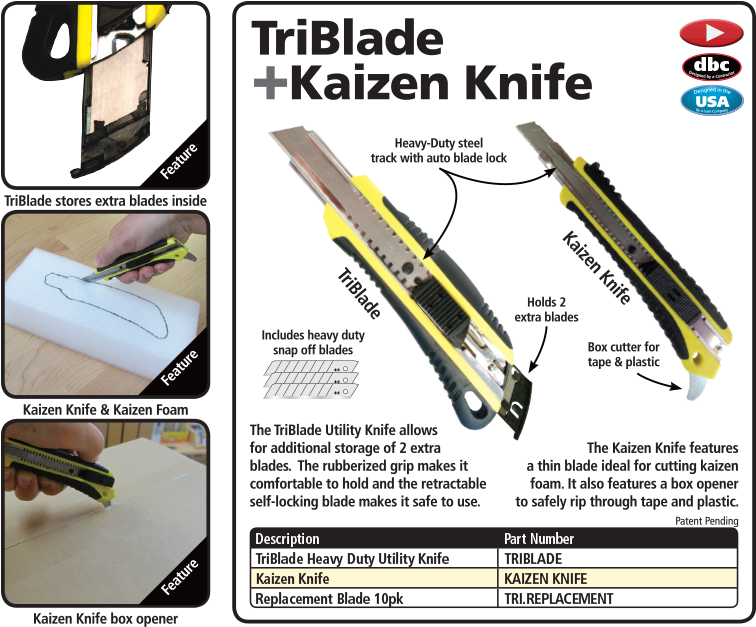 Triblade Kaizen Knife - Fastcap Tri-replacement Tri, Blade Refill Blades (10 (755x698), Png Download