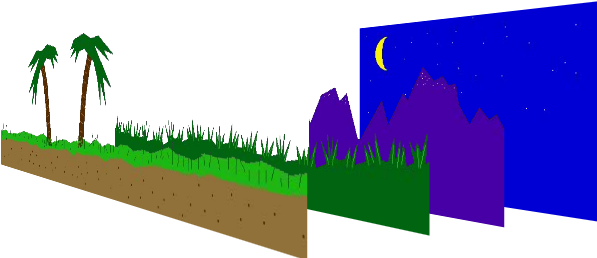 The Background Sky Would Not Move At All - Parallax Scrolling (598x304), Png Download