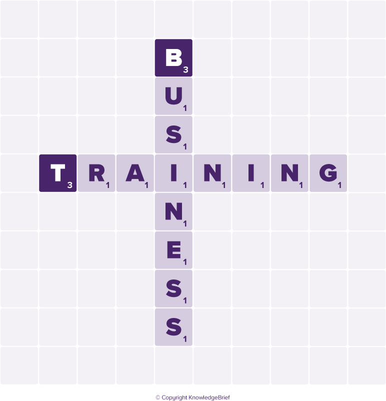 Cross-training (858x858), Png Download