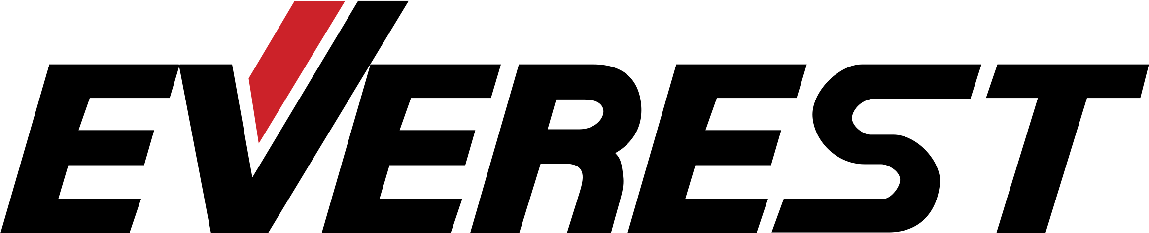 Everest Logo Png Transparent - Onsource Genpact (2400x2400), Png Download