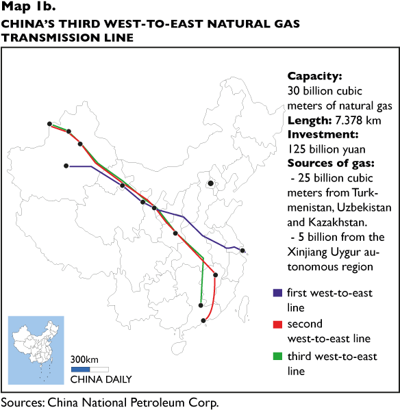 Astana And Beijing Have, Over The Years, Committed - Uzbekistan China Natural Gas (595x604), Png Download