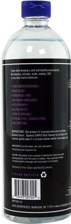 Dish Soap Cleaner - Water Bottle (450x450), Png Download