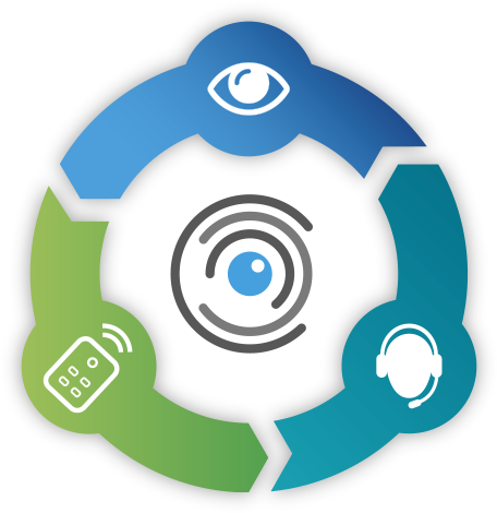 Seguridad Inteligente - Camaras De Seguridad (456x470), Png Download