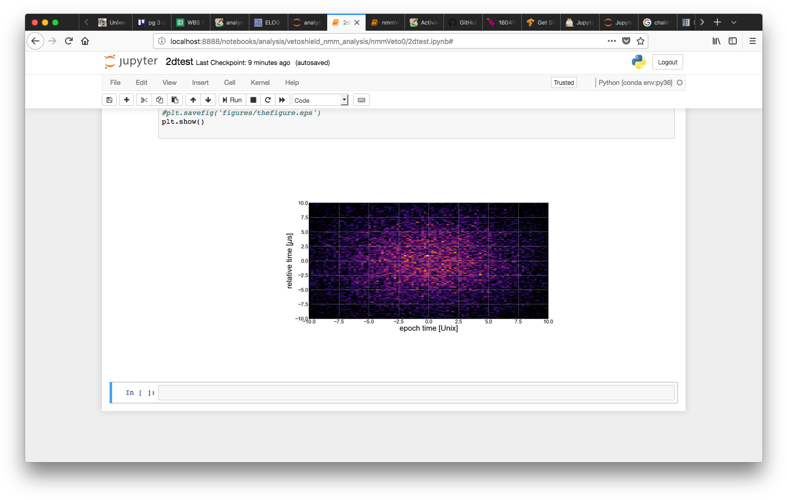 Picture Of Figure From Ipy Notebook - Notebook (1552x989), Png Download