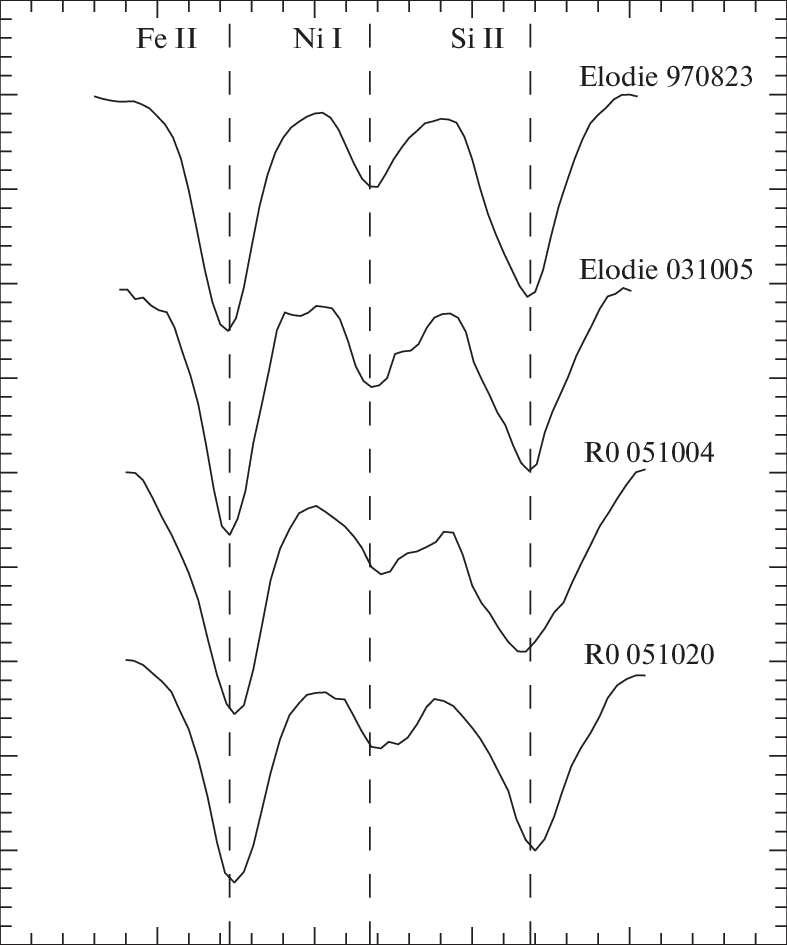 Ii - Line Art (787x945), Png Download