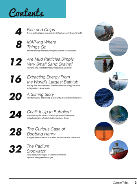 Current Tides Content Page - Sphere (500x647), Png Download