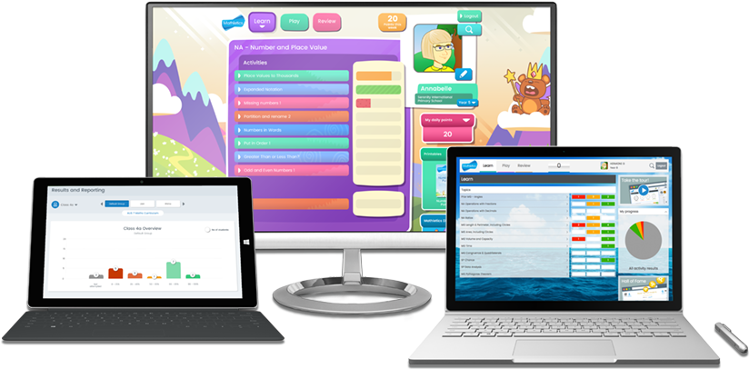 With All The Important Decisions That Go Into A New - 3p Learning (900x412), Png Download