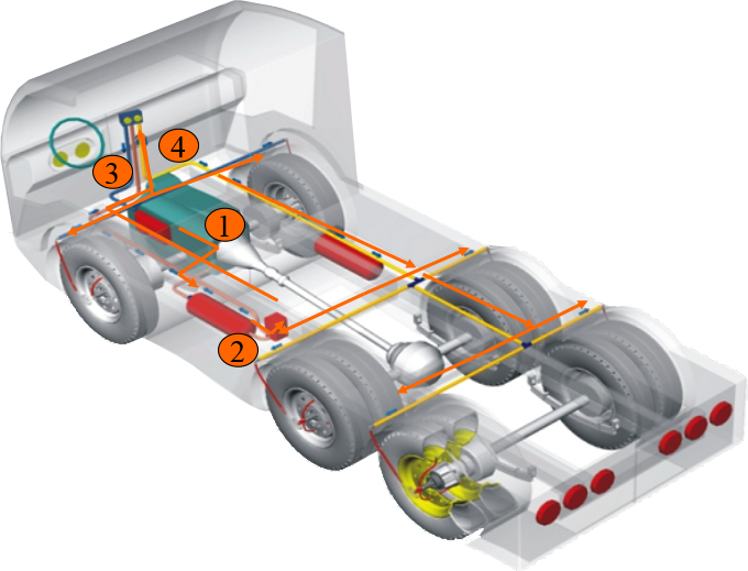 Candado-naranja - Open-wheel Car (680x519), Png Download