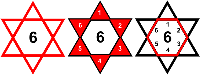 Six Pointed Star - Islam 6 Pointed Star (650x243), Png Download