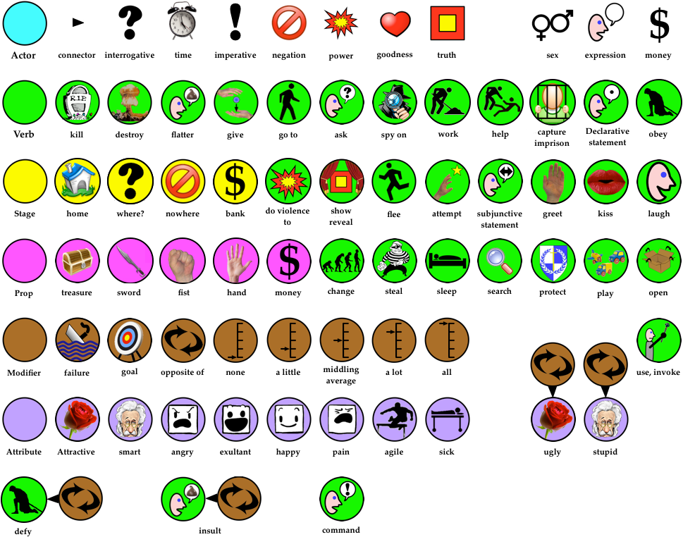 This Figure Presents My Current Random Pile Of Word-icons - Smiley (1024x768), Png Download