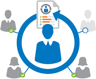 360 Degree Evaluations Can Help You Evaluate Employees - 360 Degree Feedback Icon (500x300), Png Download