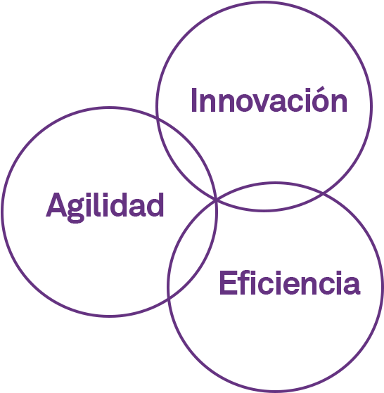 Diagram (600x568), Png Download