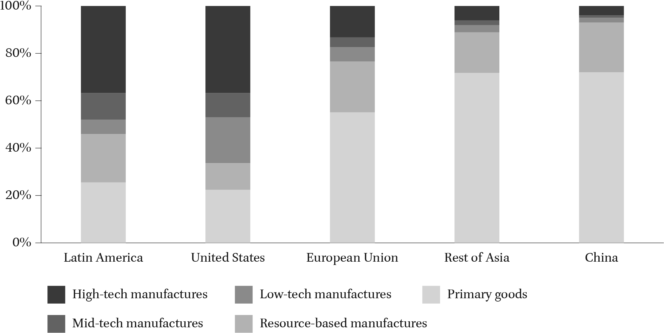 Url, Http - //journals - Openedition - - Natural Resource (2274x1151), Png Download