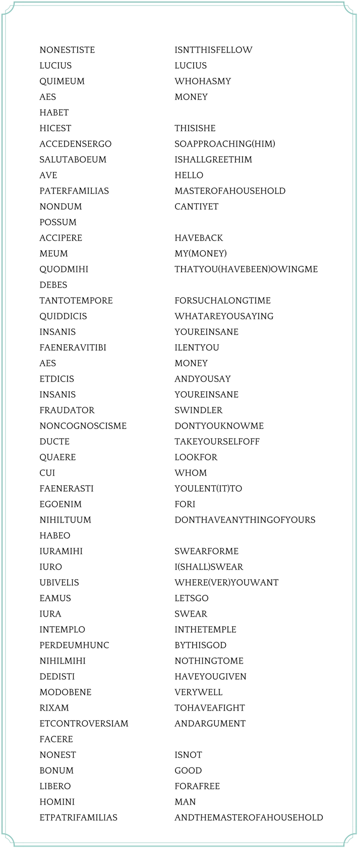Eleanor Dickey Teaching Latin The Ancient Way Latinitium - Pre Stocking List Templates (710x1678), Png Download