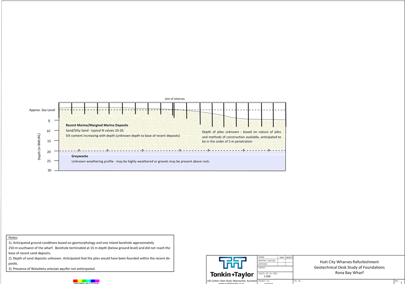 31 28 November - Diagram (1391x967), Png Download