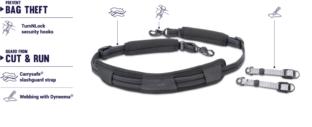 Carrysafe 100 Gii Anti-theft Camera Strap - Pacsafe : Carrysafe 100 Gii : Anti-theft Camera Strap (1140x487), Png Download