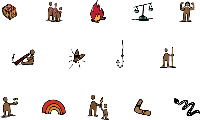 Scribes2 (1000x626), Png Download