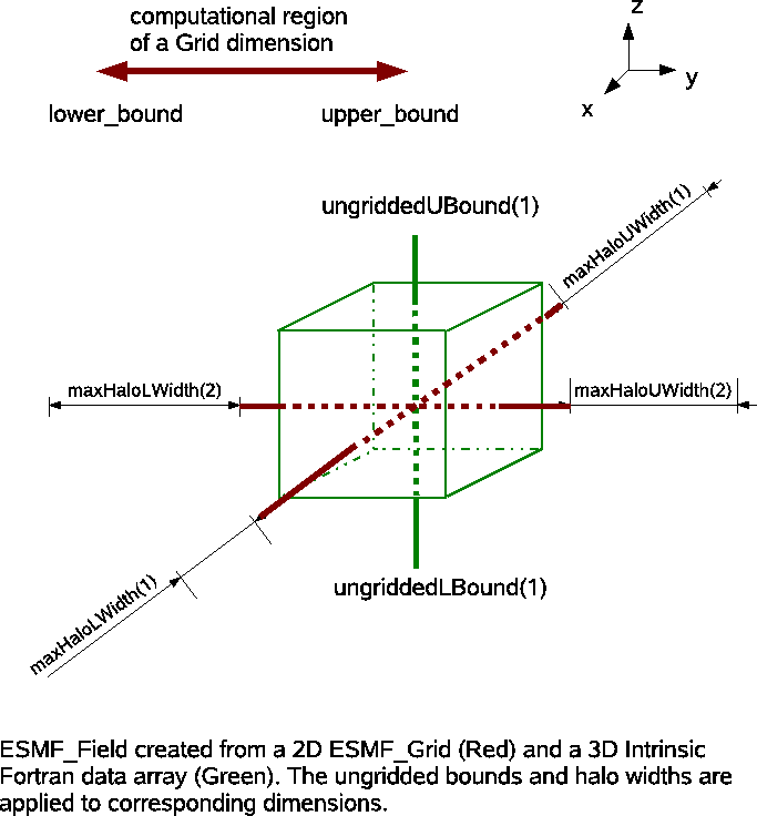 \scalebox{0 - - Diagram (683x736), Png Download