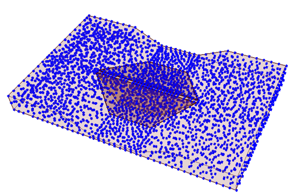 Slide3 Figure - Rocscience (567x567), Png Download