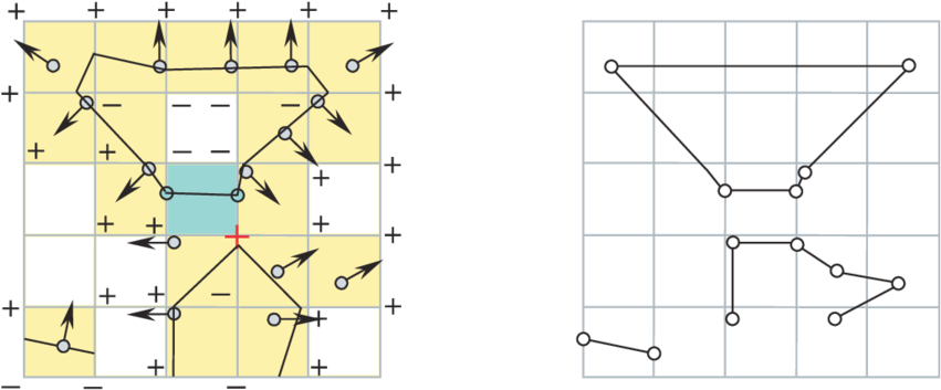 Topological Type Control By Grid Value Modification - Curve (850x360), Png Download
