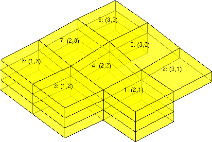 Likewise, There Is A Numbering Of All Nodes And Faces - Diagram (560x420), Png Download