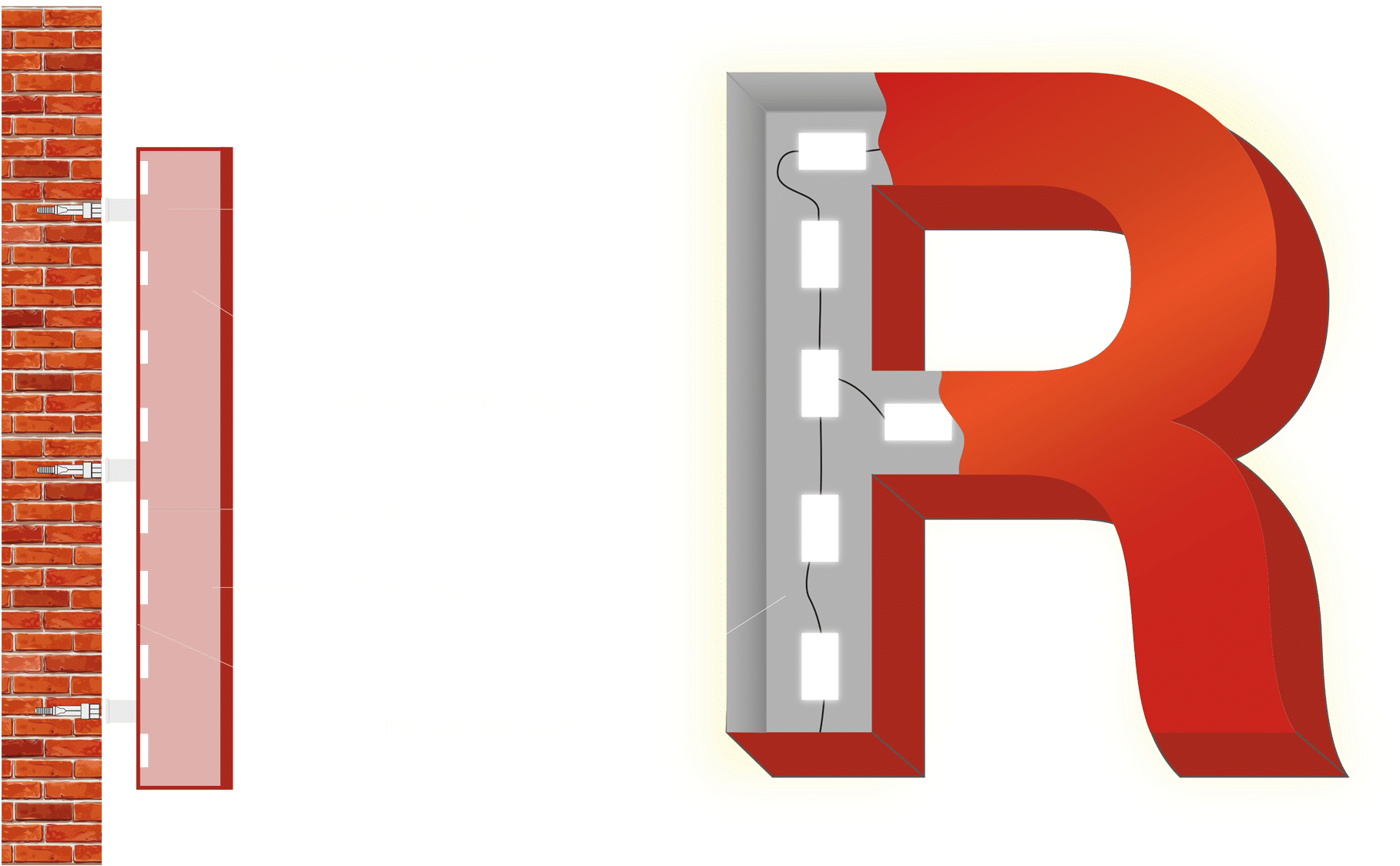 Contact Us Today For A - Graphic Design (1920x1300), Png Download