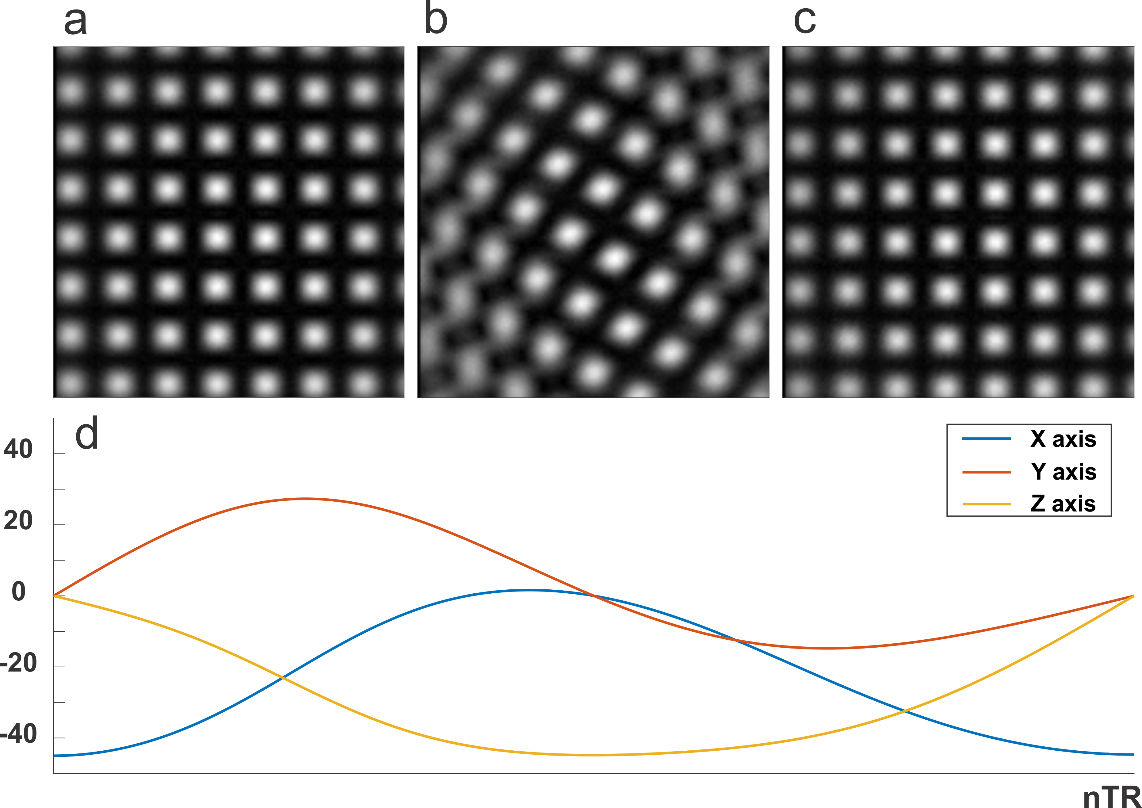 Figure 2 - - Laptop (3725x2635), Png Download
