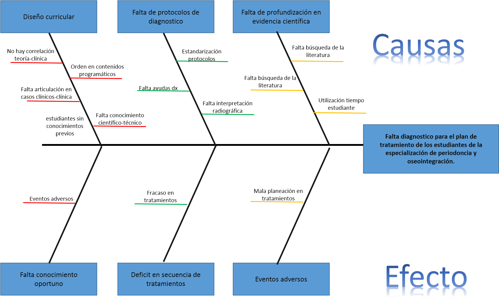 Farmacia (1679x1032), Png Download