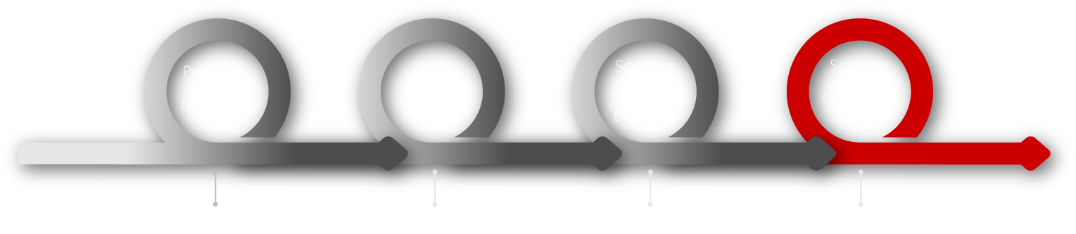 The Trusted Security Leader For Nearly 30 Years - Circle (1569x411), Png Download