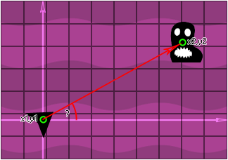 Game Maker Archer Example (406x310), Png Download