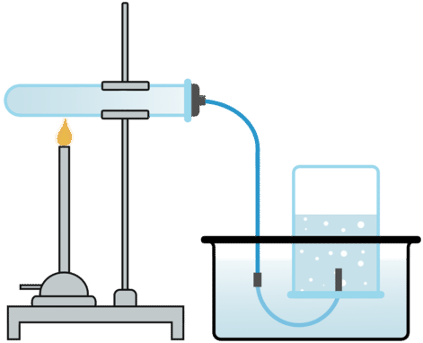 The Pressure Of Gases Collected Over Water Can Be Determined - Water Displacement Gas (500x411), Png Download