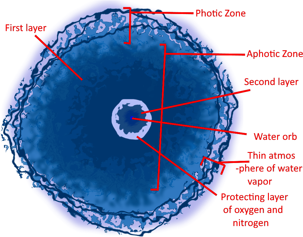 Water Way To Go - Circle (1000x800), Png Download