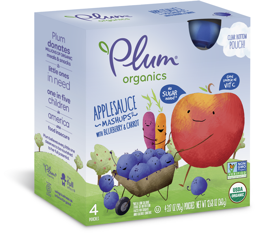 Plum Organics, Organic Mashups, Apple Sauce + Fruit (1000x939), Png Download