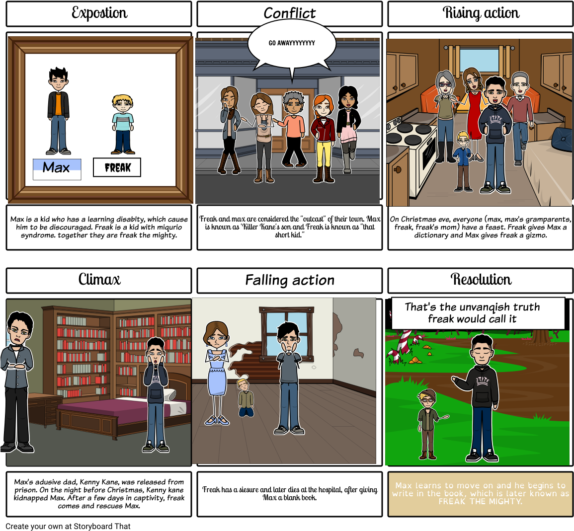 Freak The Mighty Rocks - Cartoon (1164x1086), Png Download