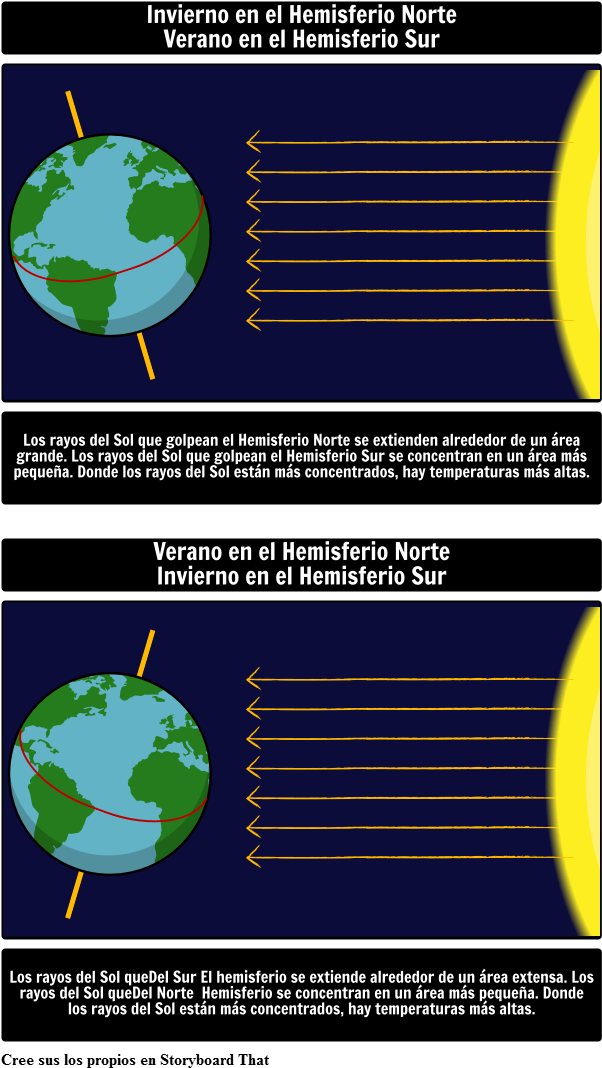 Estaciones - Season (621x1086), Png Download